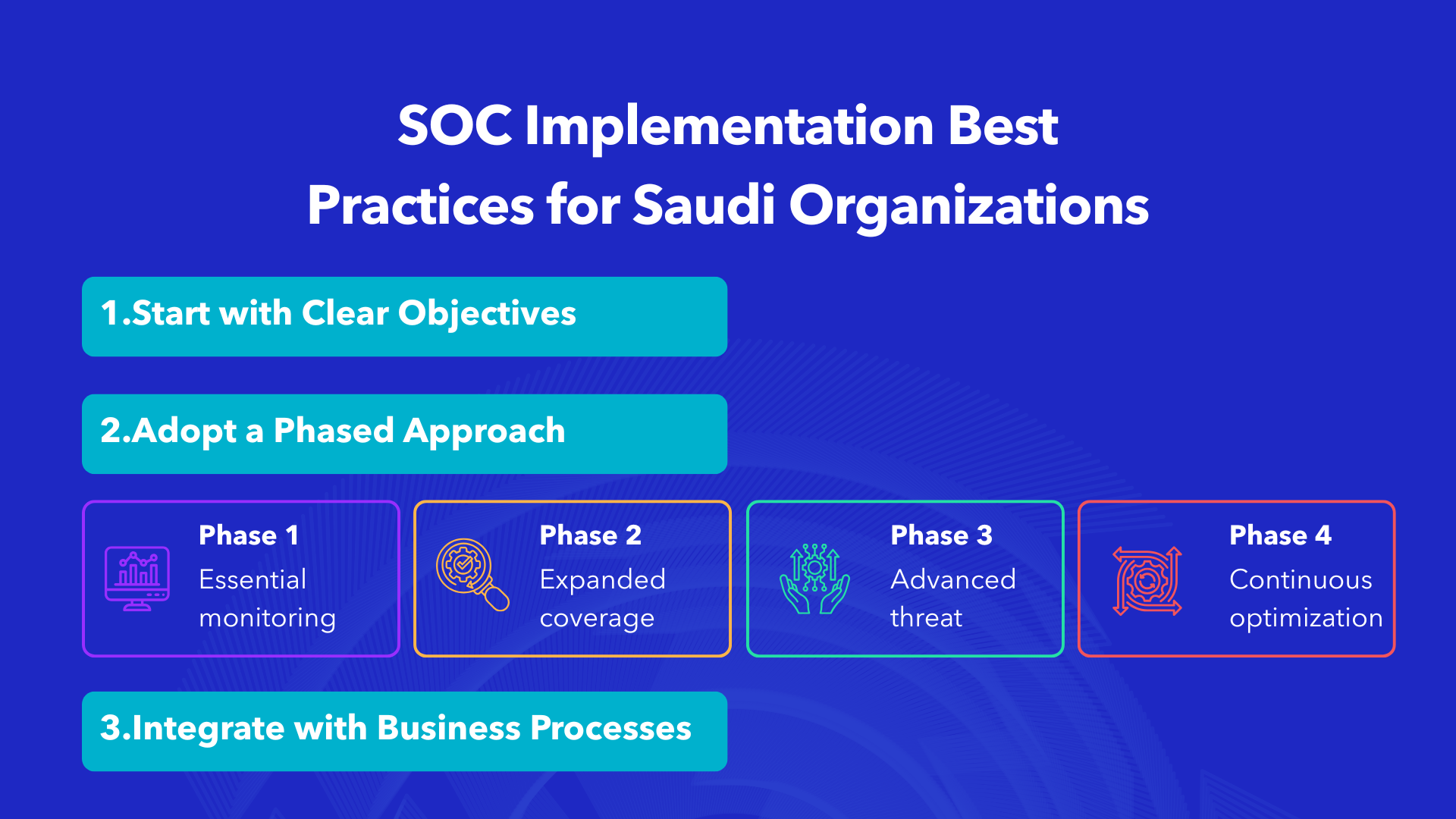 SOC implementation best practices phased approach Saudi organizations
