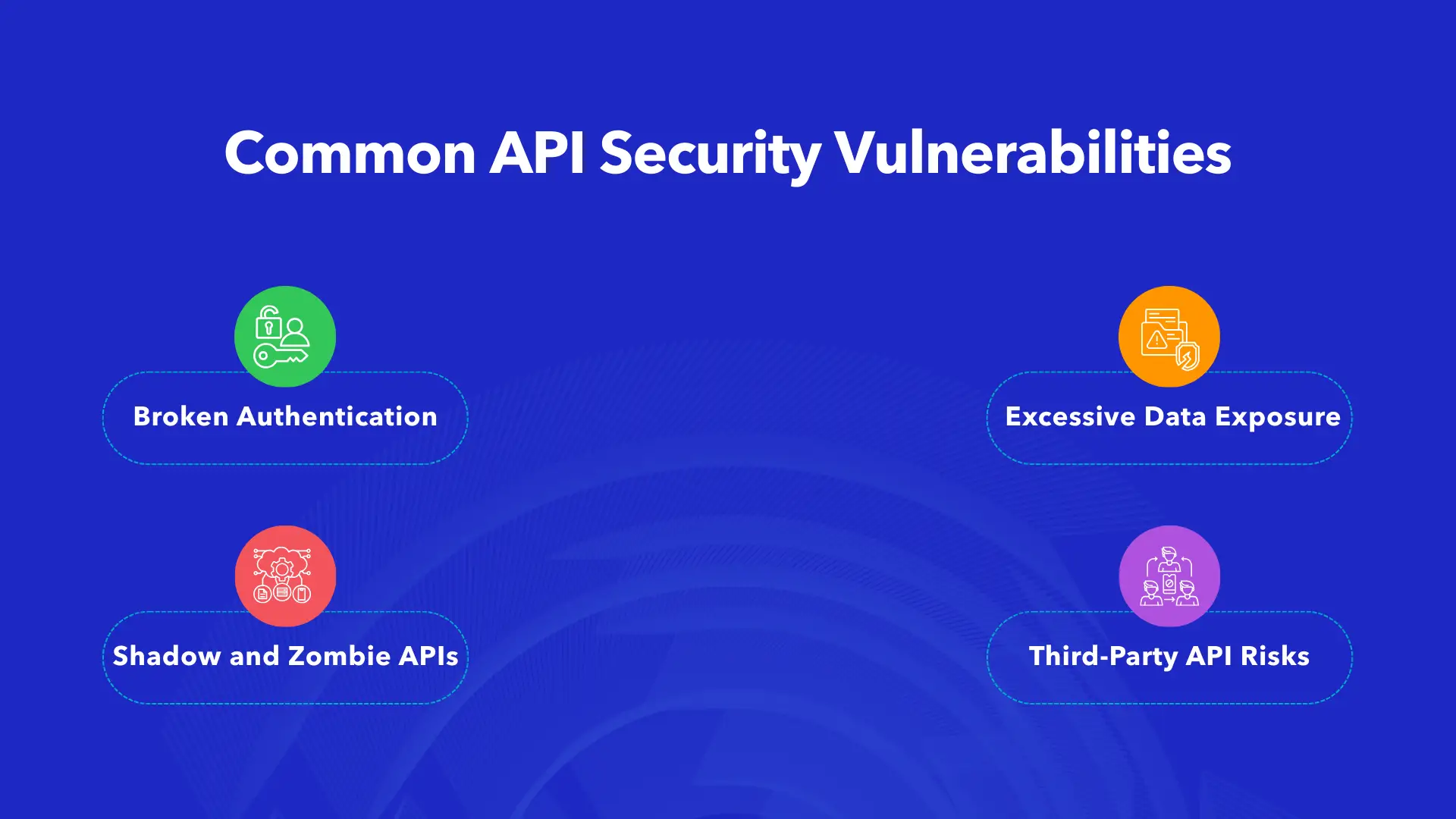 Common API security vulnerabilities infographic
