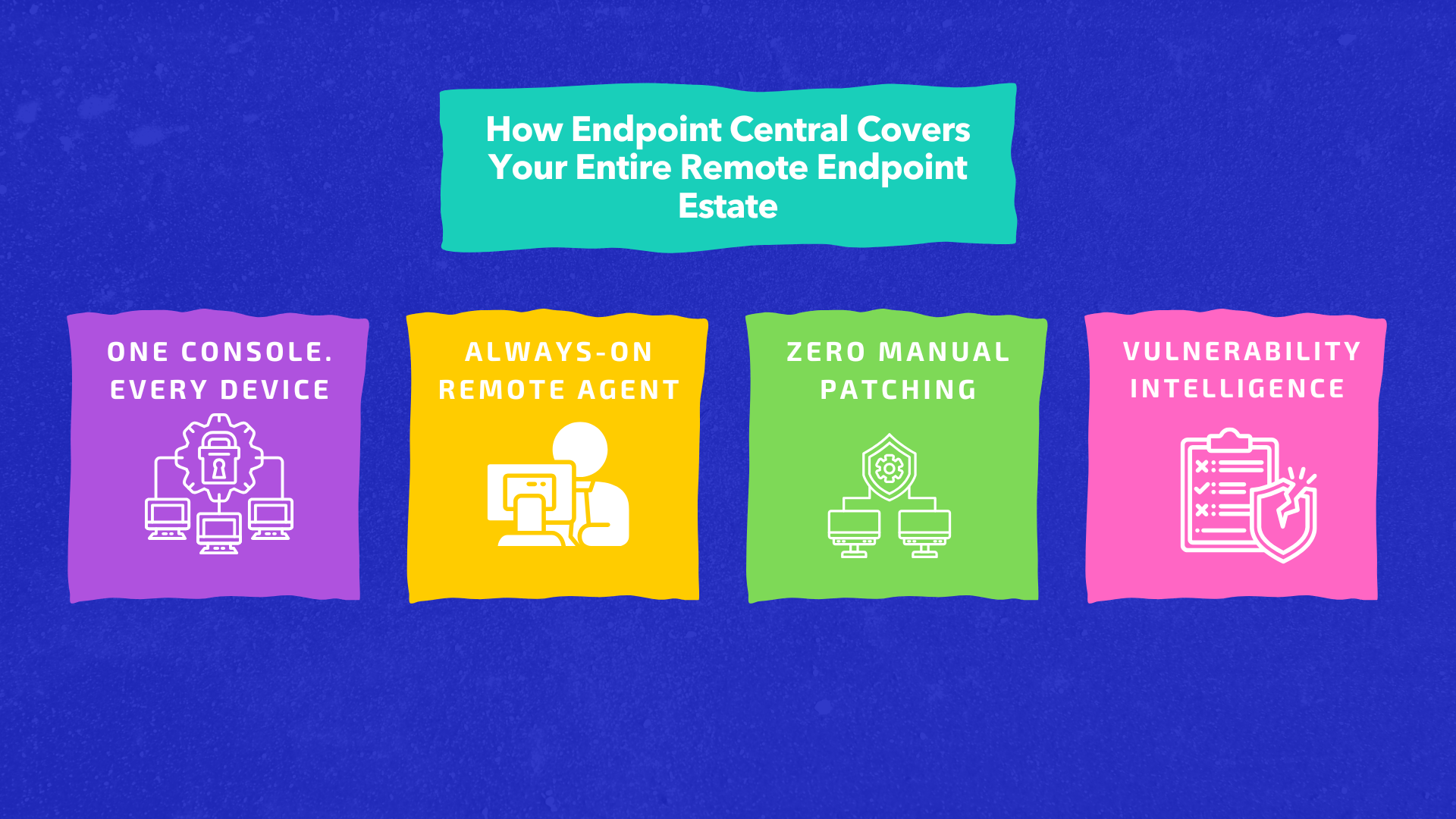  Four threats Endpoint Central addresses in Saudi environments: unpatched vulnerabilities, device sprawl, remote work security gaps, and ransomware risk