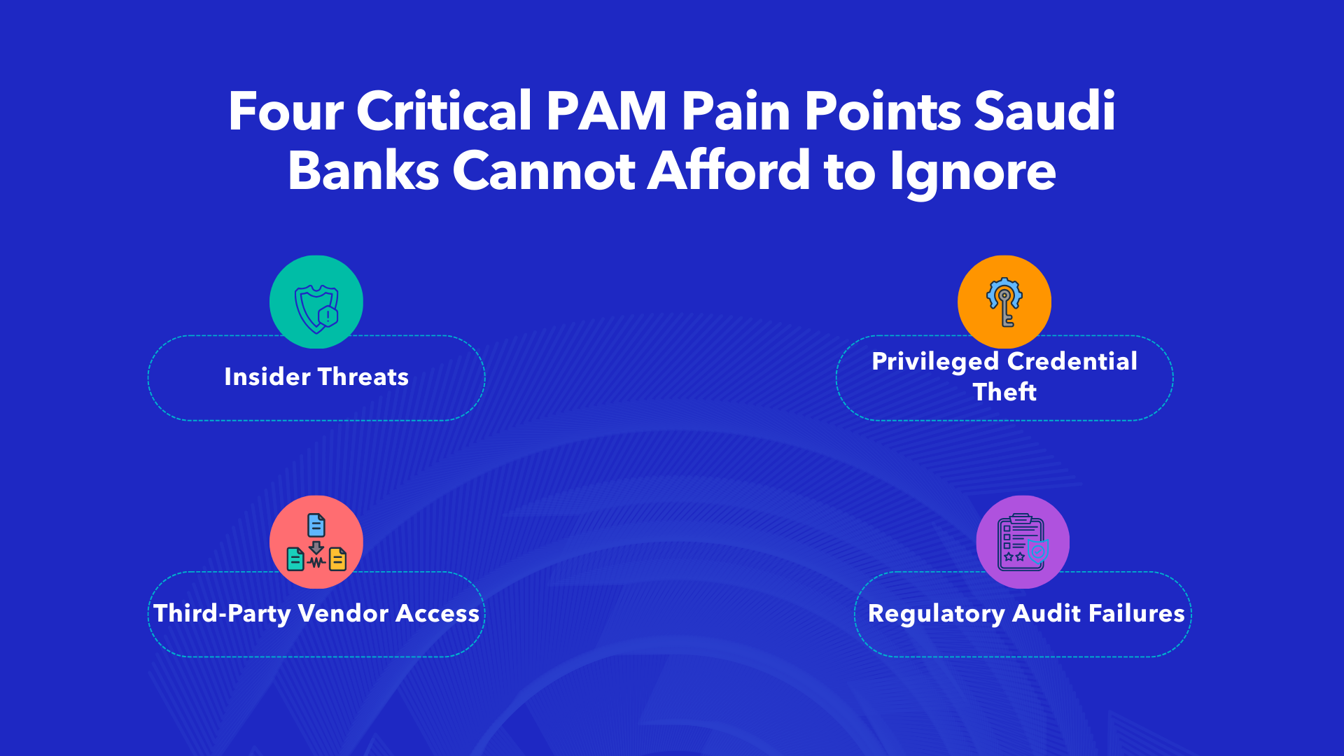 Four critical PAM pain points Saudi banks cannot ignore including insider threats, credential theft, vendor access, and audit failures