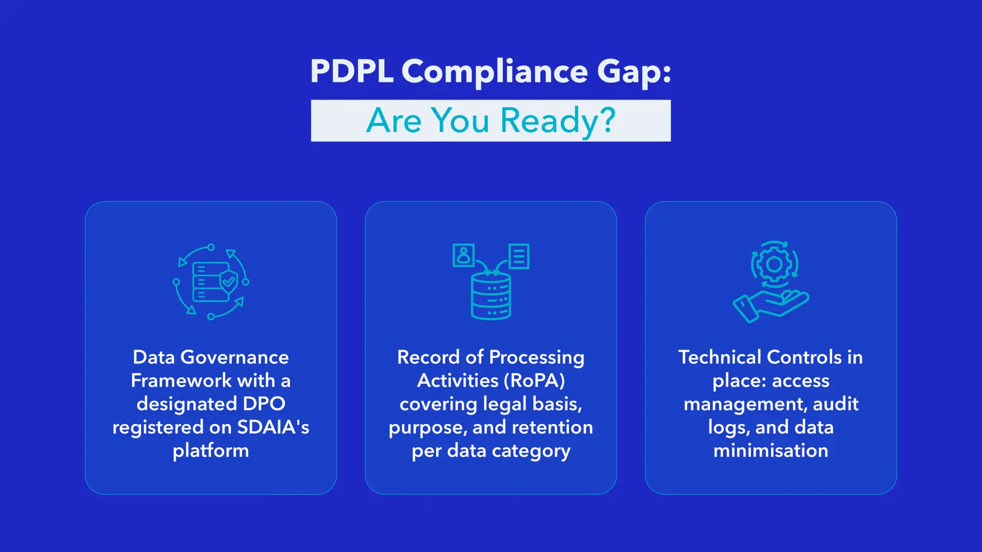 PDPL compliance gap checklist — DPO registration, RoPA documentation, and technical controls