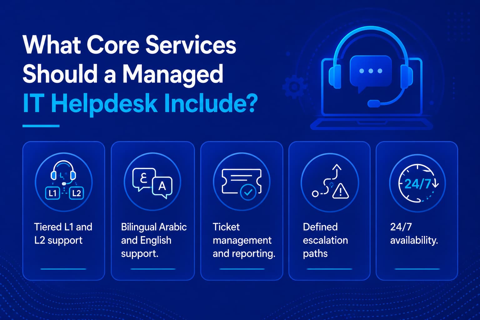 Core services a managed IT helpdesk should include for Saudi enterprises