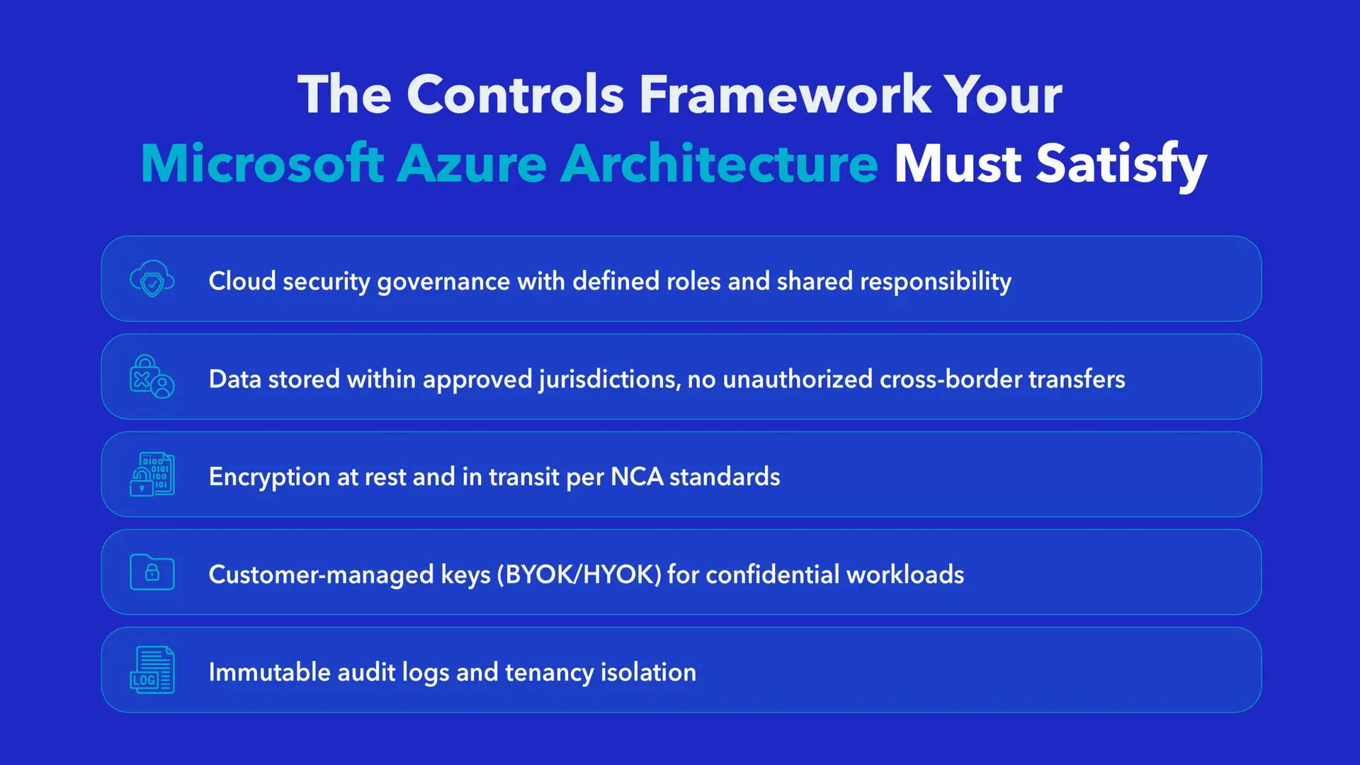 Microsoft Azure Migration in Saudi Arabia: NCA, PDPL & Data Residency Checklist