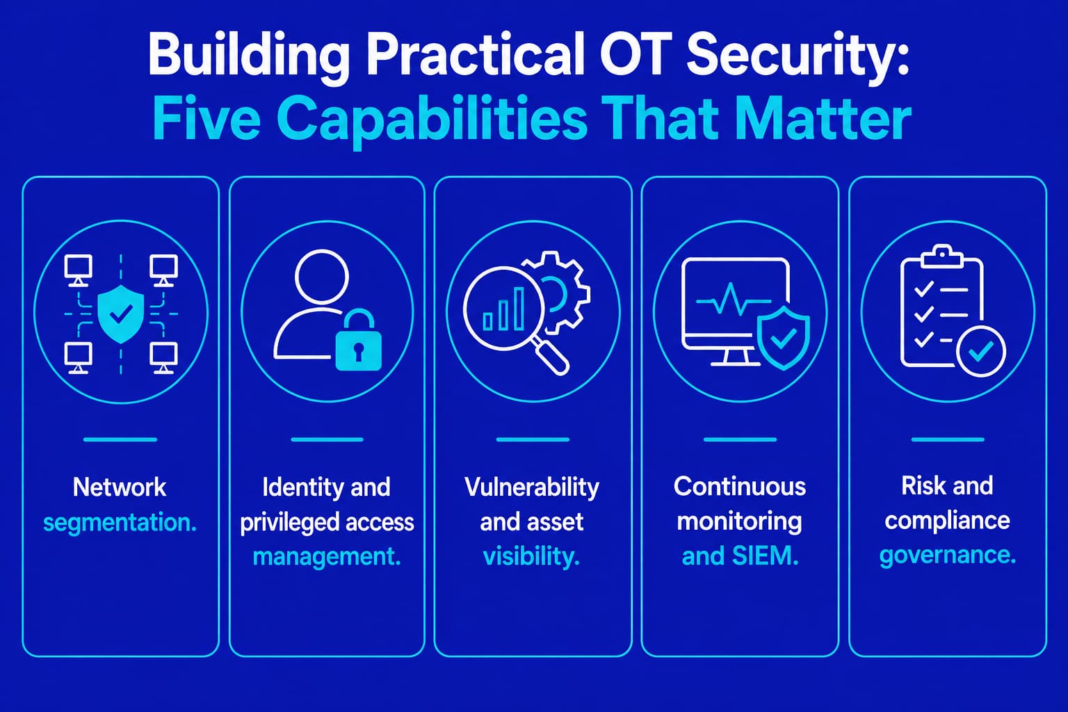 Building Practical OT Security: Five Capabilities That Matter