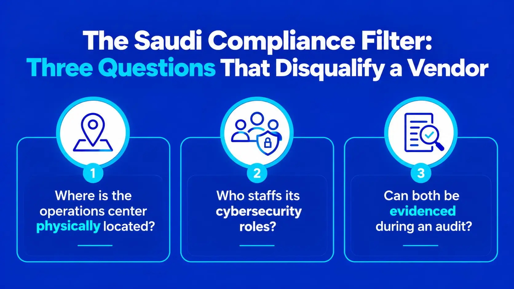 Three NCA ECC-2:2024 compliance questions for choosing enterprise IT support services in Saudi Arabia: operations center location, cybersecurity staffing, and audit evidence