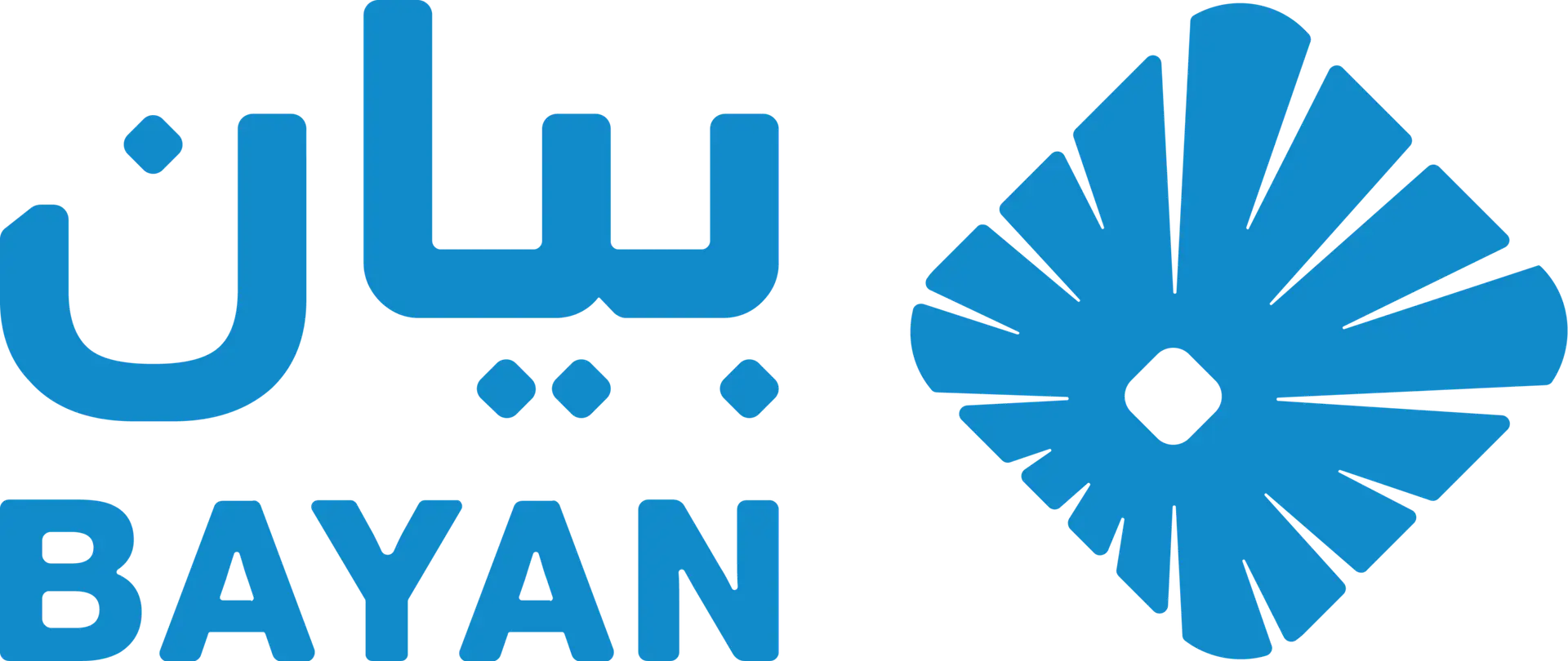 How Bayan Credit Bureau Gained Full Visibility Over Its Exchange Environment